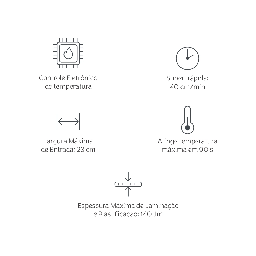 Laminadora Mimo Covering - A4 - 220 V
