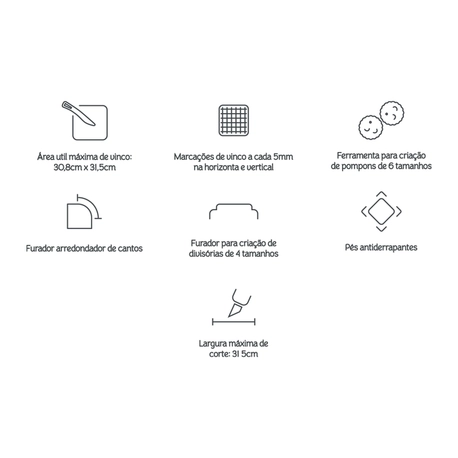 Base de Vinco e Trimmer 5 em 1 - Mimo