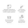 Kit de Ferramentas para papelaria personalizada Mimo – 5 Peças