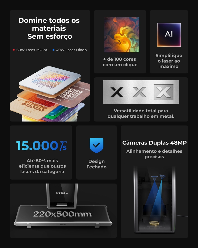 Gravador a Laser Duplo Ultra Rápido xTool F2 Ultra - Laser Mopa 60W e Diodo 40W