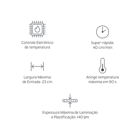 KIT Encadernação Profissional com Laminação e Selagem 110V