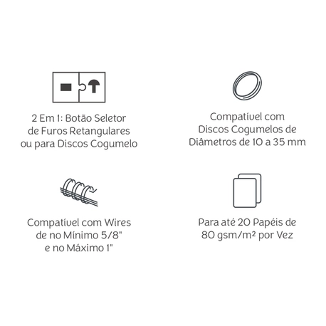 Máquina de Encadernação Profissional 2 em 1 Mimo Binding 2 + Brindes