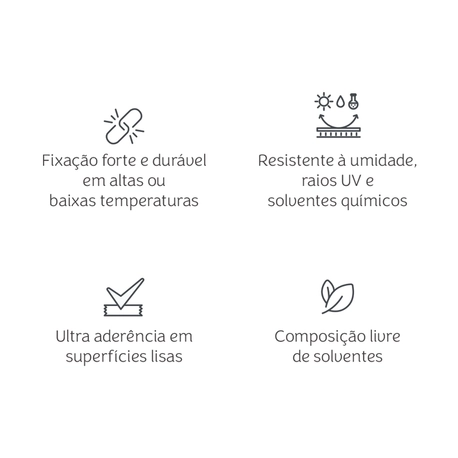 Fita Adesiva Dupla Face Transparente Fixa Forte Mimo - 4 metros